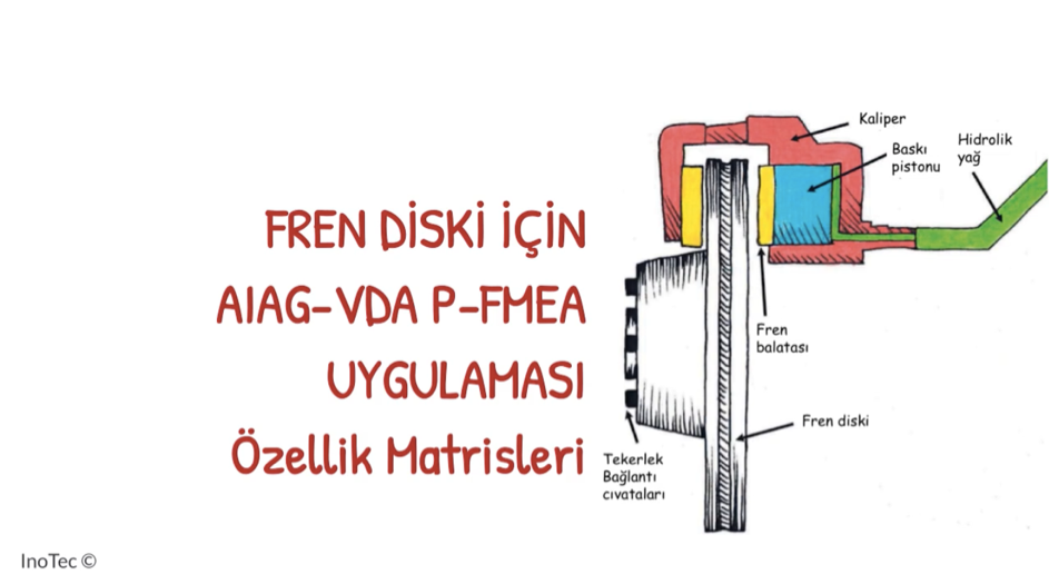 AIAG - VDA FMEA  EĞİTİMİ 1. Bölüm - Özellik Matrisi